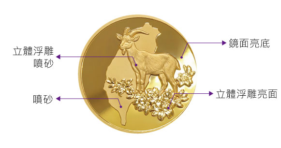 原羊年幣面效果-金.jpg